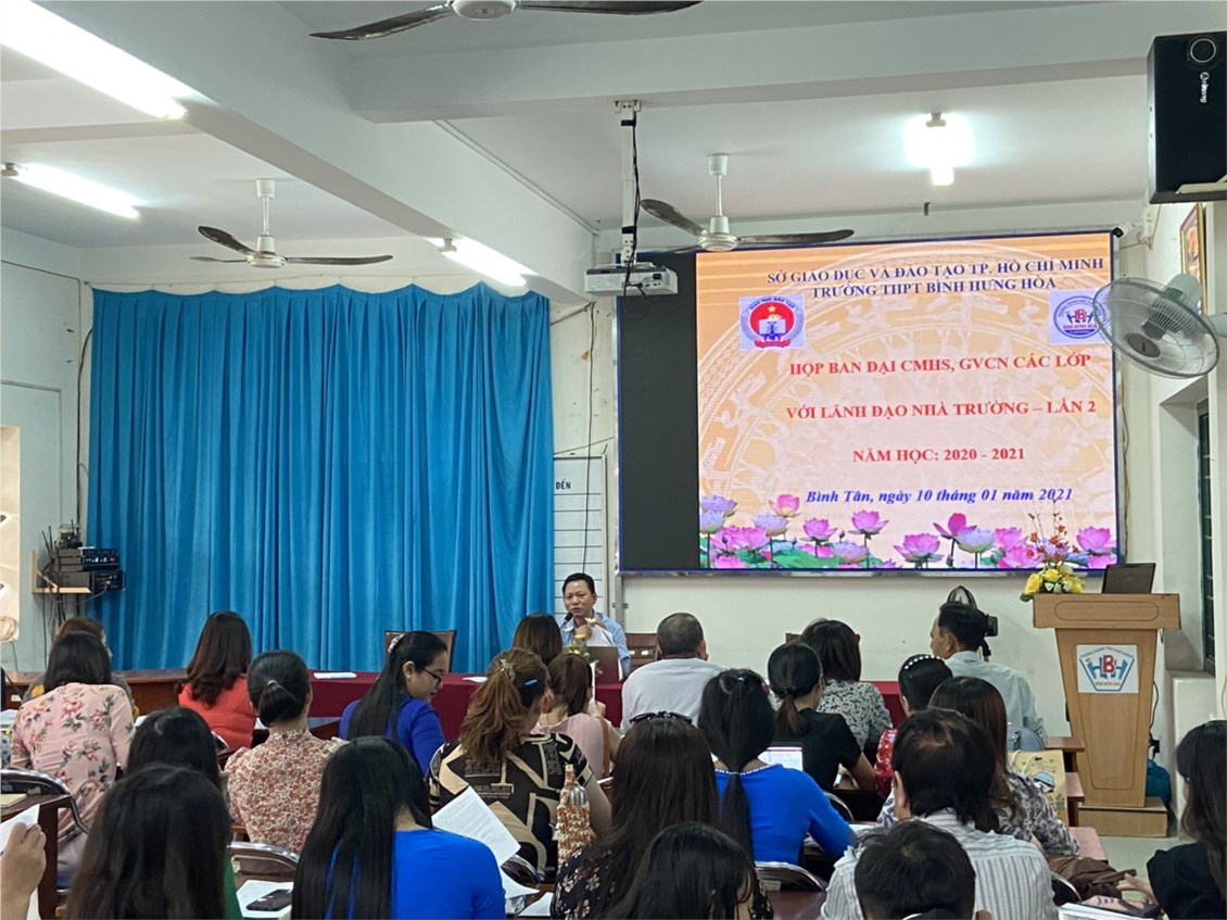 Ảnh đại diện